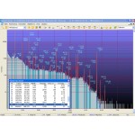 Программное обеспечение SpectraLine (LSRM-2005)