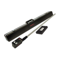 Fisher FX-3 Ферромагнитный локатор (детектор черных металлов)