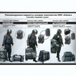 СУМКИ И РЮКЗАКИ МНОГОФУНКЦИОНАЛЬНЫЕ Сумка «КОКОН» 1