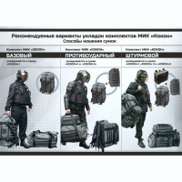 СУМКИ И РЮКЗАКИ МНОГОФУНКЦИОНАЛЬНЫЕ Сумка «КОКОН» 3