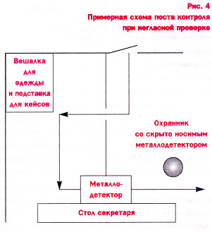 Рис. 4.